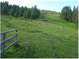 Bad Kleinkirchheim - Rossalmhütte